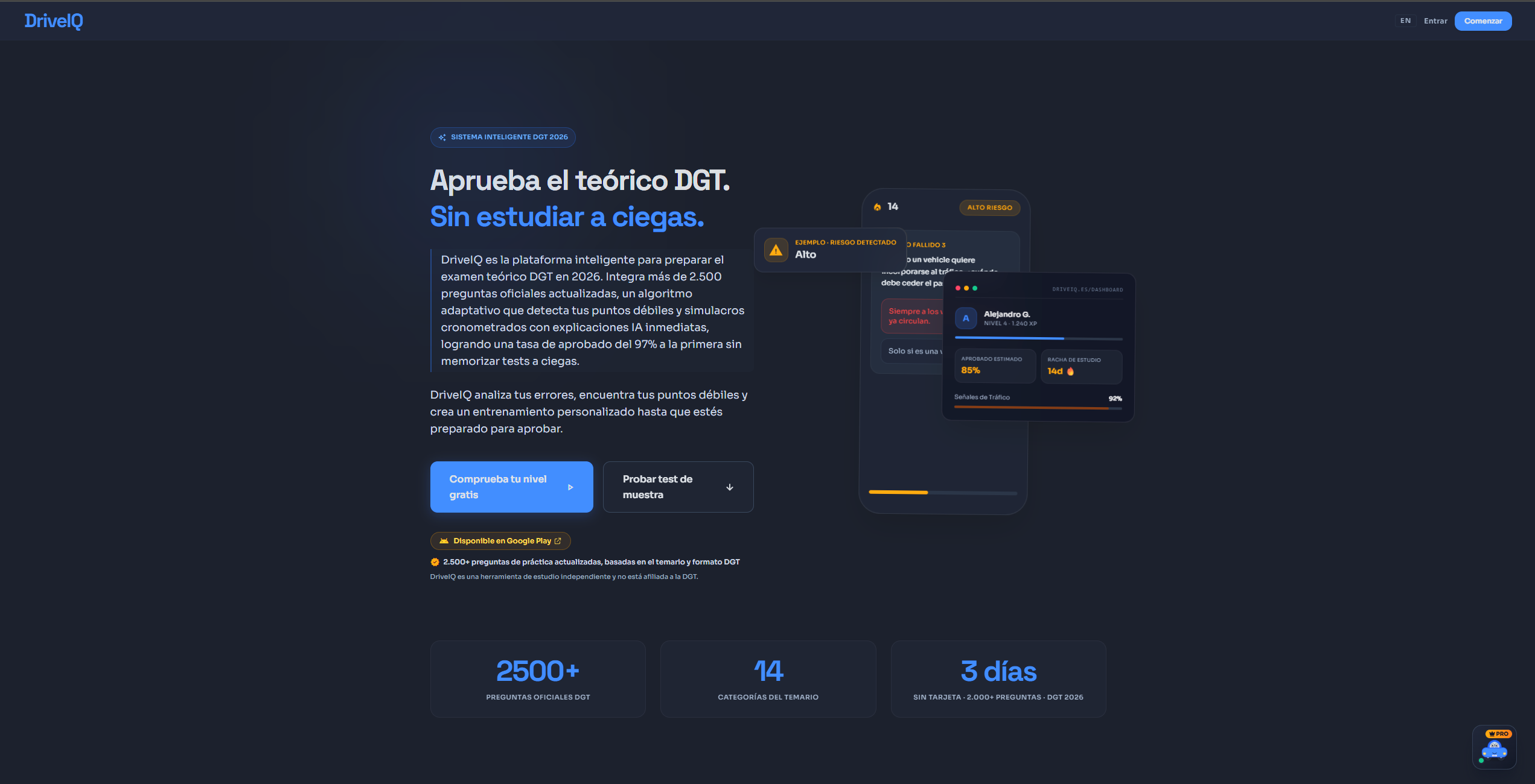 A practical study platform that combines DGT practice exams, personalized learning, progress tracking, readiness analysis, and AI-powered explanations.